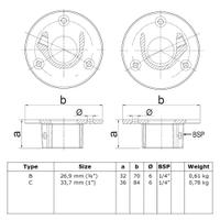 Buiskoppeling Ronde voetplaat met inleg (set) - zwart-B / 26,9 mm